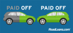 How to pay off a car early