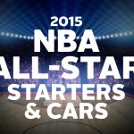 021215 RL Players and Cars – The 2015 NBA All-Star players and the cars they could be 1