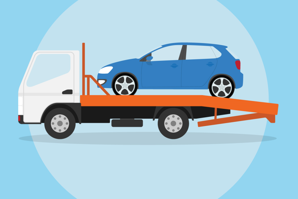 Car Repossession How it Works