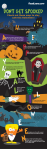 A trick-or-treating checklist to keep your little horrors safe