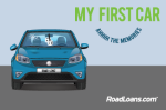 My first car and the birthday blues