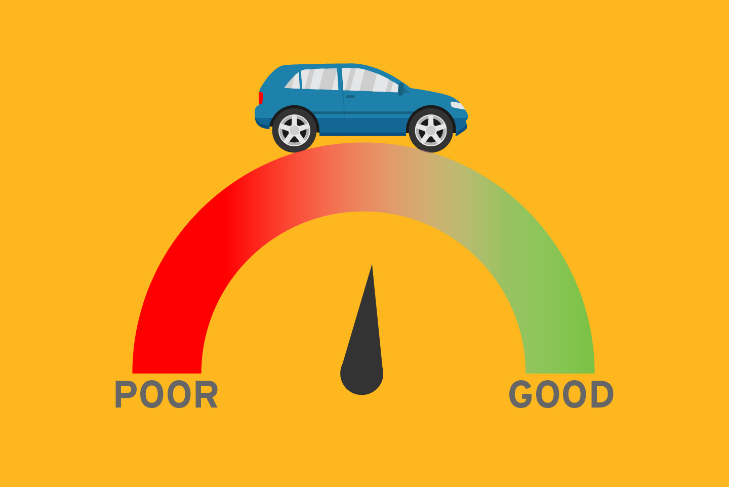 4 Ways to Get Your Credit Score